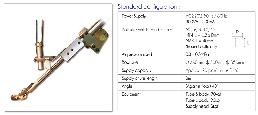 ELECTRODE PUSH TYPE BOLT FEEDER