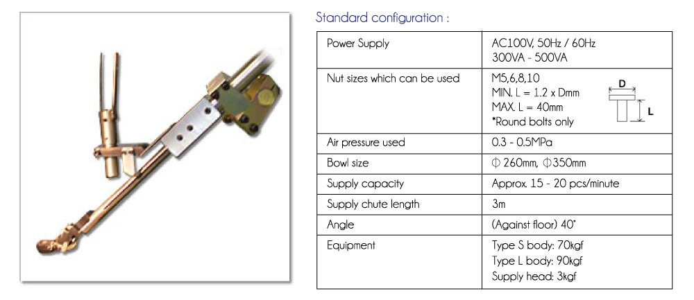 ELECTRODE PUSH TYPE BOLT FEEDER